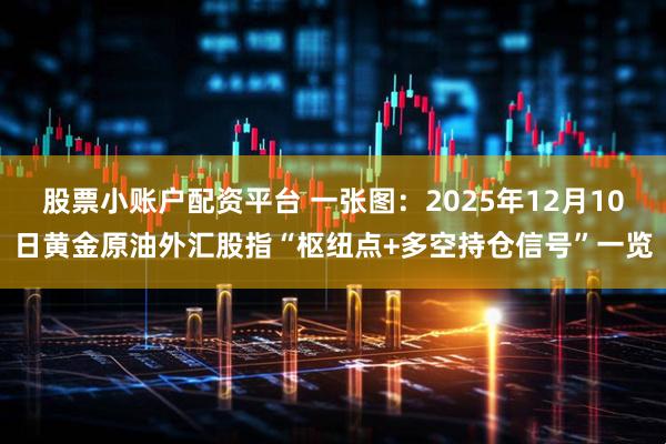 股票小账户配资平台 一张图：2025年12月10日黄金原油外汇股指“枢纽点+多空持仓信号”一览